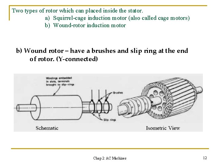 Two types of rotor which can placed inside the stator. a) Squirrel-cage induction motor