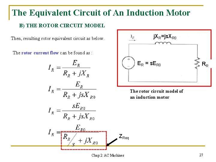 The Equivalent Circuit of An Induction Motor B) THE ROTOR CIRCUIT MODEL j. XR=js.