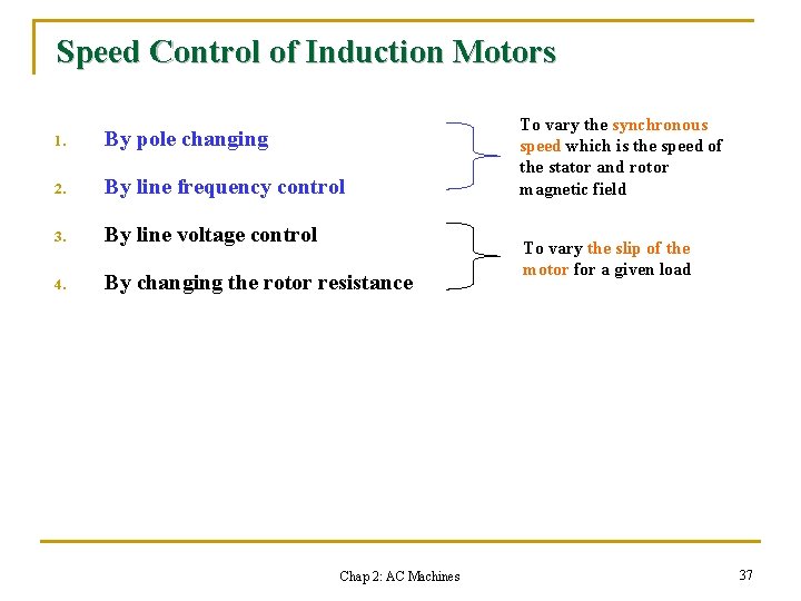 Speed Control of Induction Motors 1. By pole changing 2. By line frequency control