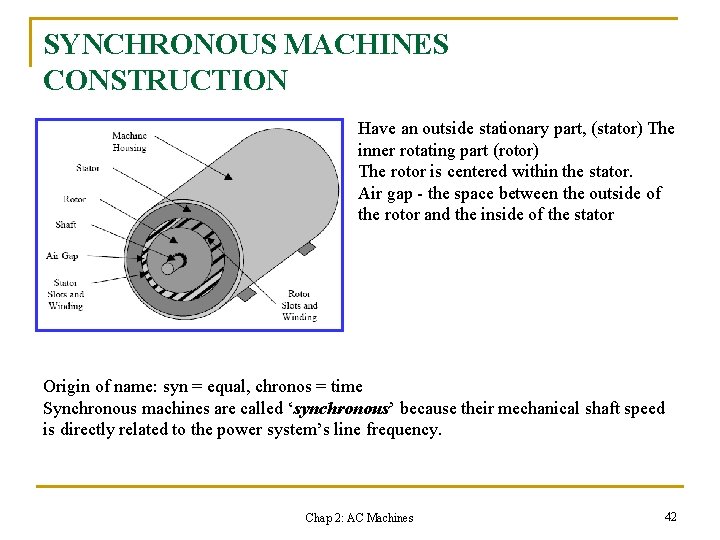 SYNCHRONOUS MACHINES CONSTRUCTION Have an outside stationary part, (stator) The inner rotating part (rotor)