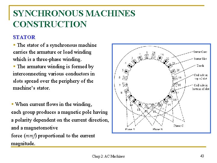 SYNCHRONOUS MACHINES CONSTRUCTION STATOR § The stator of a synchronous machine carries the armature