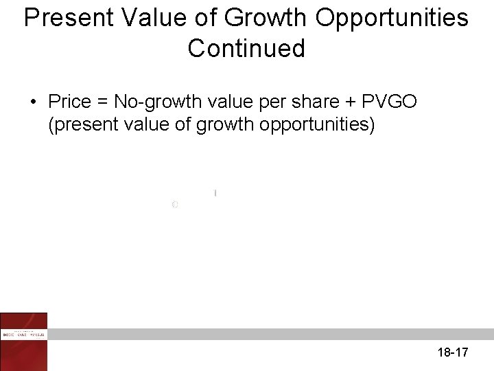 Present Value of Growth Opportunities Continued • Price = No-growth value per share +