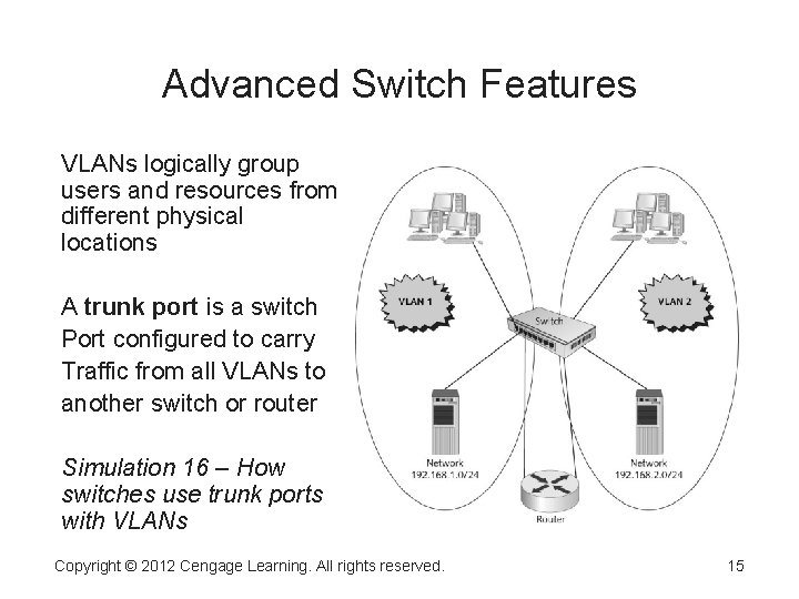 Advanced Switch Features VLANs logically group users and resources from different physical locations A