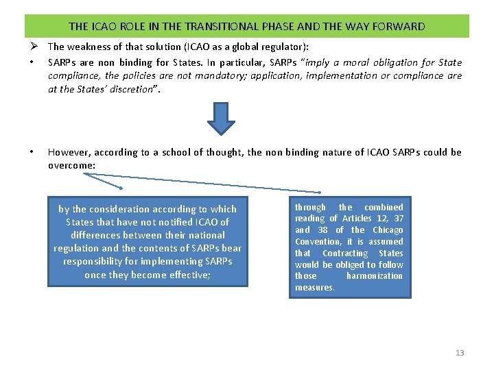 THE ICAO ROLE IN THE TRANSITIONAL PHASE AND THE WAY FORWARD Ø The weakness THE ICAO ROLE IN THE TRANSITIONAL PHASE AND THE WAY FORWARD Ø The weakness