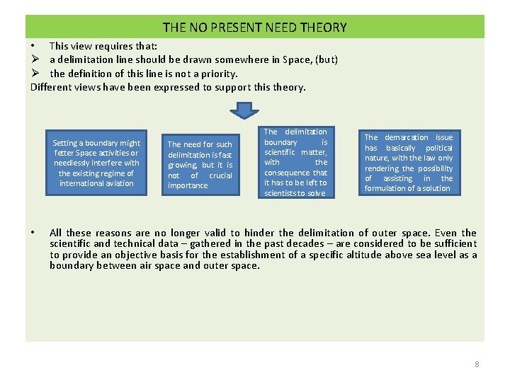 THE NO PRESENT NEED THEORY • This view requires that: Ø a delimitation line THE NO PRESENT NEED THEORY • This view requires that: Ø a delimitation line