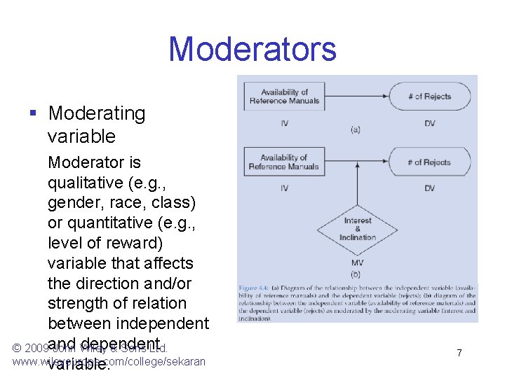 Moderators § Moderating variable Moderator is qualitative (e. g. , gender, race, class) or