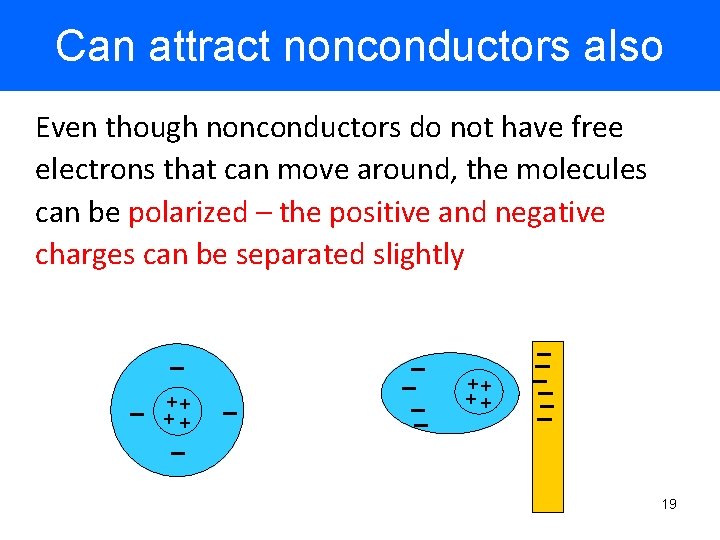 Can attract nonconductors also Even though nonconductors do not have free electrons that can