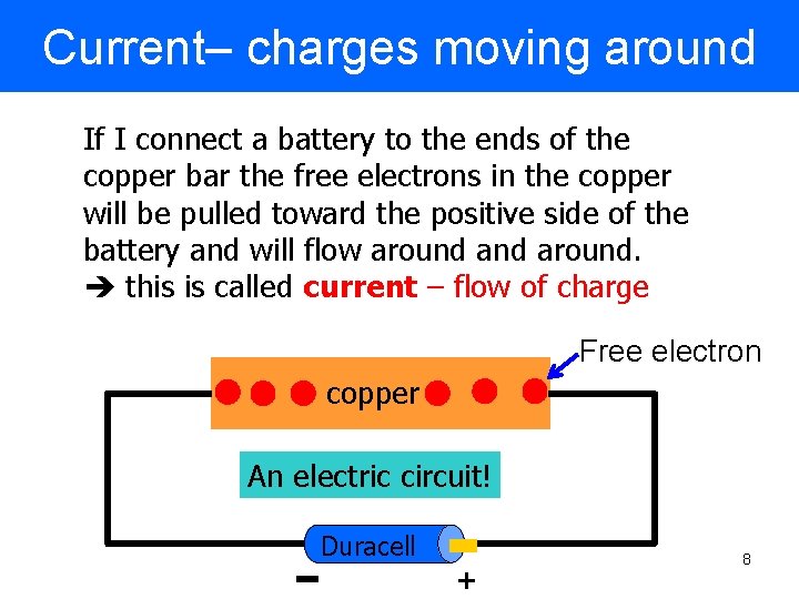 Current– charges moving around If I connect a battery to the ends of the