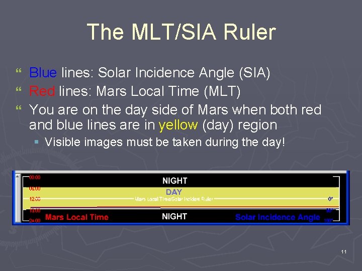 The MLT/SIA Ruler Blue lines: Solar Incidence Angle (SIA) } Red lines: Mars Local