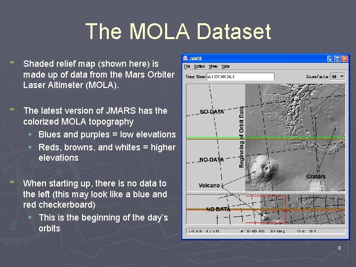 The MOLA Dataset } Shaded relief map (shown here) is made up of data