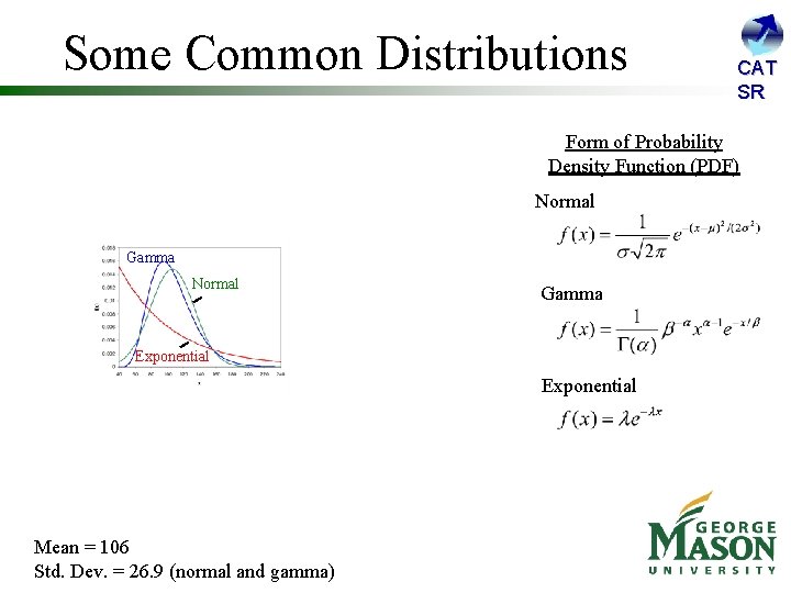 Some Common Distributions CAT SR Form of Probability Density Function (PDF) Normal Gamma Exponential