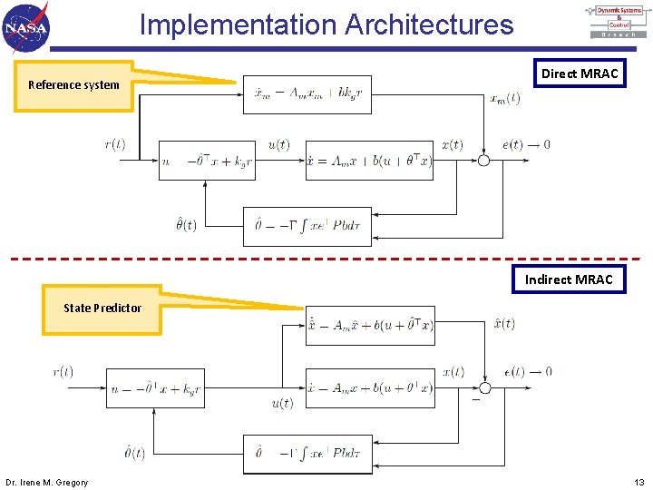 Implementation Architectures Reference system Direct MRAC Indirect MRAC State Predictor Dr. Irene M. Gregory