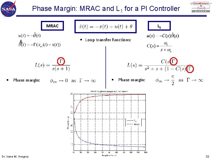 Phase Margin: MRAC and L 1 for a PI Controller MRAC L 1 §