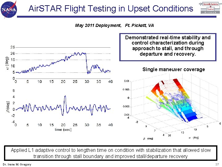 Air. STAR Flight Testing in Upset Conditions May 2011 Deployment, Ft. Pickett, VA Demonstrated