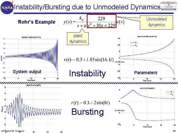 Instability/Bursting due to Unmodeled Dynamics Unmodeled dynamics Rohr’s Example plant dynamics System output Instability