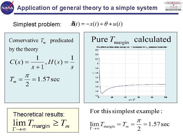 Application of general theory to a simple system Simplest problem: Theoretical results: 