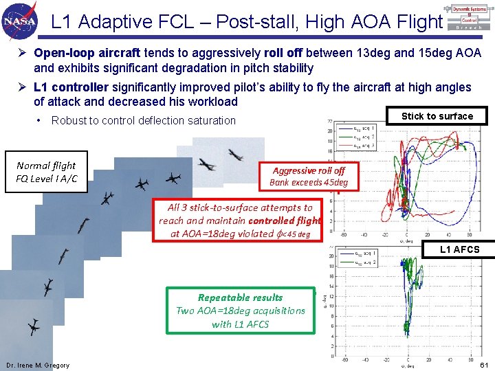 L 1 Adaptive FCL – Post-stall, High AOA Flight Ø Open-loop aircraft tends to