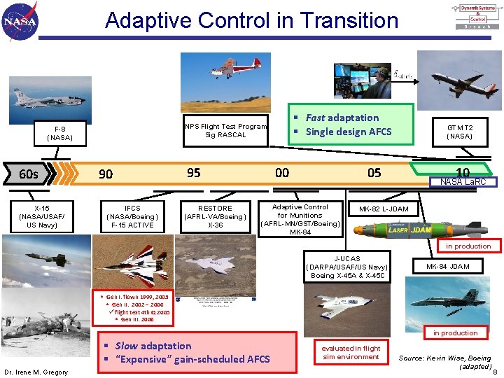 Adaptive Control in Transition F-8 (NASA) 60 s X-15 (NASA/USAF/ US Navy) § Fast