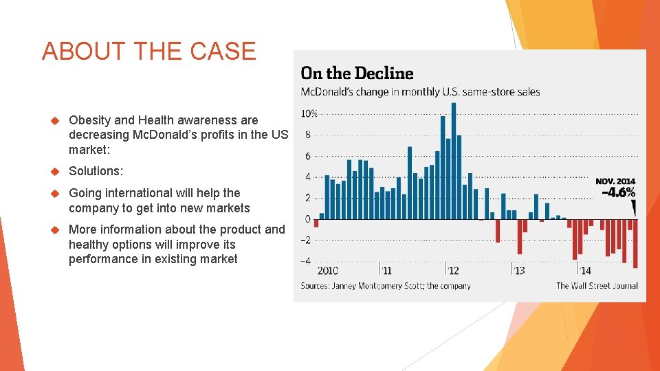 ABOUT THE CASE Obesity and Health awareness are decreasing Mc. Donald’s profits in the