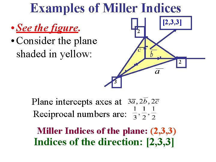 Examples of Miller Indices [2, 3, 3] • See the figure. • Consider the