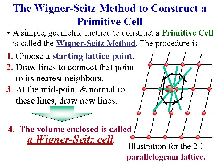 The Wigner-Seitz Method to Construct a Primitive Cell • A simple, geometric method to