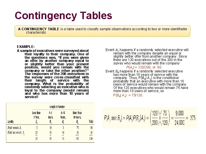 Contingency Tables A CONTINGENCY TABLE is a table used to classify sample observations according