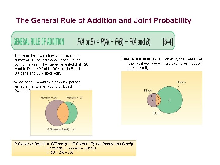 The General Rule of Addition and Joint Probability The Venn Diagram shows the result
