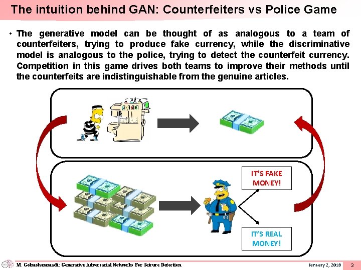 The intuition behind GAN: Counterfeiters vs Police Game • The generative model can be