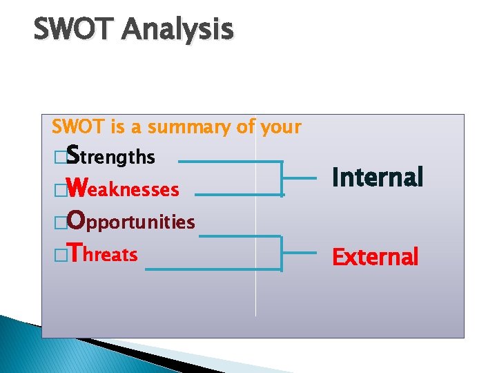 SWOT Analysis SWOT is a summary of your �Strengths �Weaknesses Internal �Opportunities �Threats External