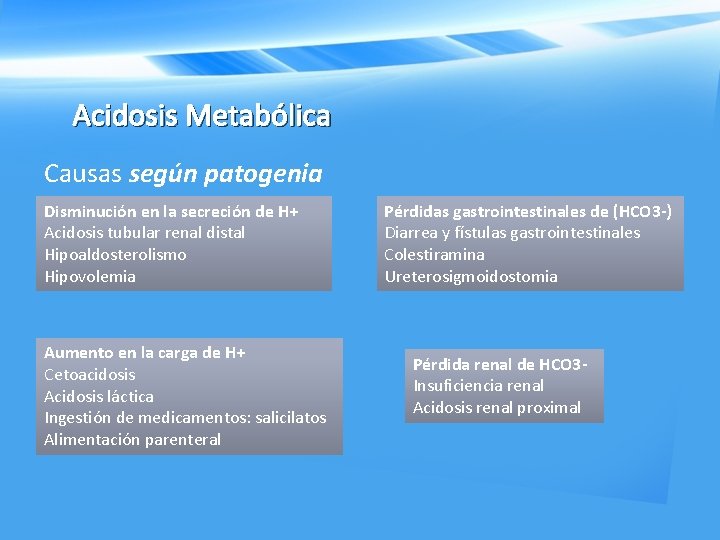 Acidosis Metabólica Causas según patogenia Disminución en la secreción de H+ Acidosis tubular renal