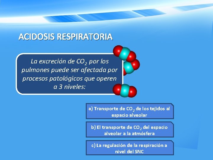 ACIDOSIS RESPIRATORIA La excreción de CO 2 por los pulmones puede ser afectada por