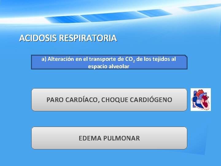 ACIDOSIS RESPIRATORIA a) Alteración en el transporte de CO 2 de los tejidos al