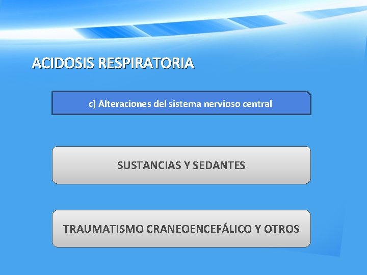 ACIDOSIS RESPIRATORIA c) Alteraciones del sistema nervioso central SUSTANCIAS Y SEDANTES TRAUMATISMO CRANEOENCEFÁLICO Y