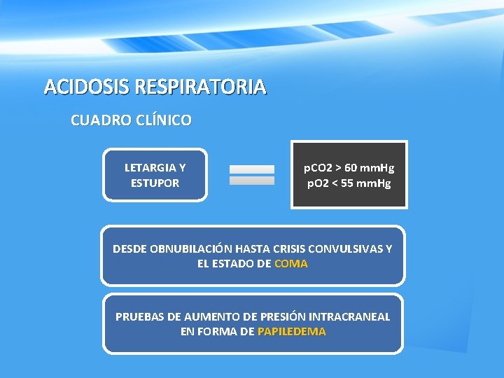 ACIDOSIS RESPIRATORIA CUADRO CLÍNICO LETARGIA Y ESTUPOR p. CO 2 > 60 mm. Hg