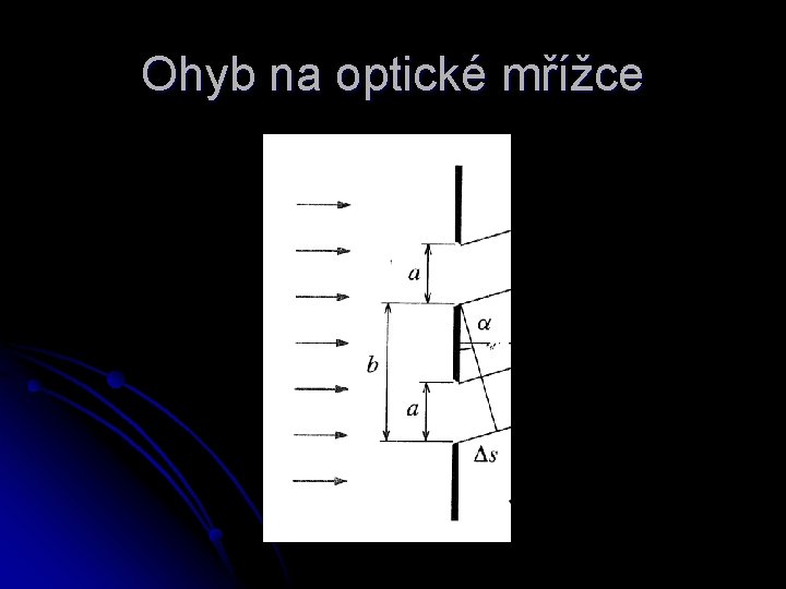 Ohyb na optické mřížce 