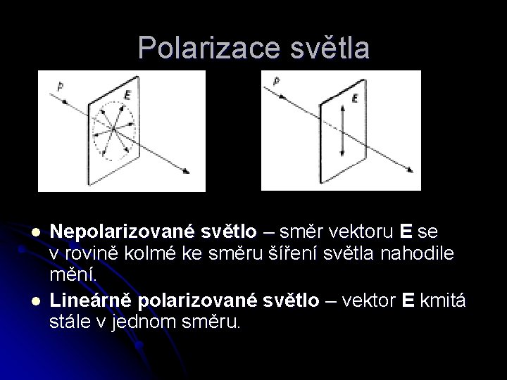 Polarizace světla l l Nepolarizované světlo – směr vektoru E se v rovině kolmé