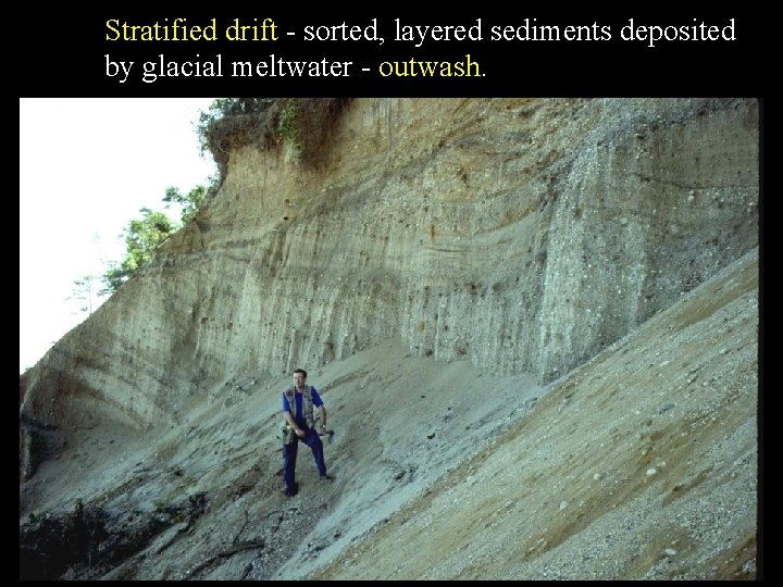 Stratified drift - sorted, layered sediments deposited by glacial meltwater - outwash. 