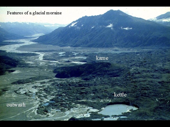 Features of a glacial moraine kame kettle outwash 