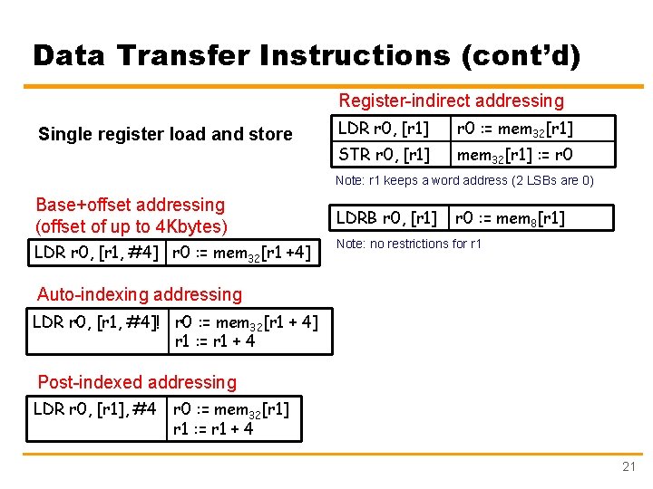 Data Transfer Instructions (cont’d) Register-indirect addressing Single register load and store LDR r 0,