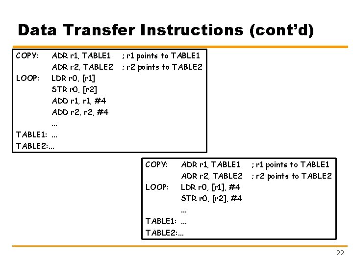Data Transfer Instructions (cont’d) COPY: ADR r 1, TABLE 1 ADR r 2, TABLE