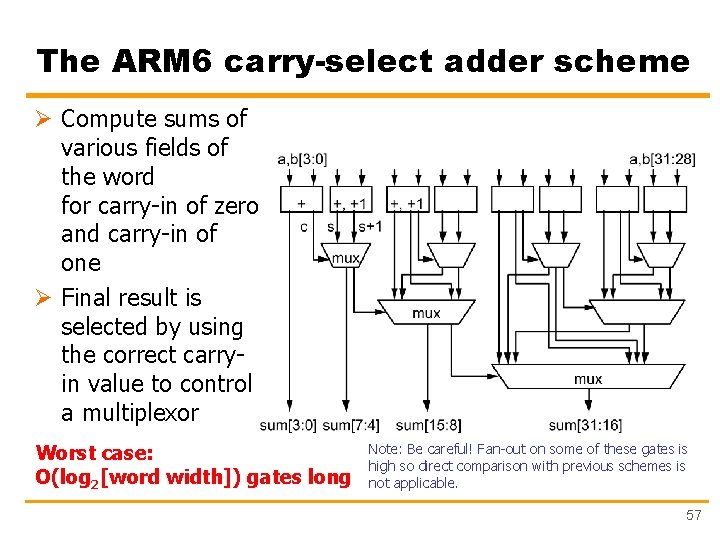 The ARM 6 carry-select adder scheme Ø Compute sums of various fields of the