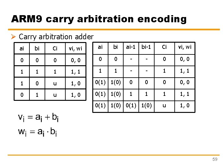ARM 9 carry arbitration encoding Ø Carry arbitration adder ai bi Ci vi, wi