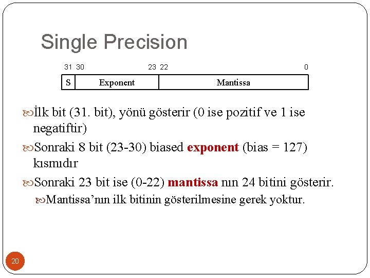 Single Precision 31 30 S 23 22 Exponent 0 Mantissa İlk bit (31. bit),