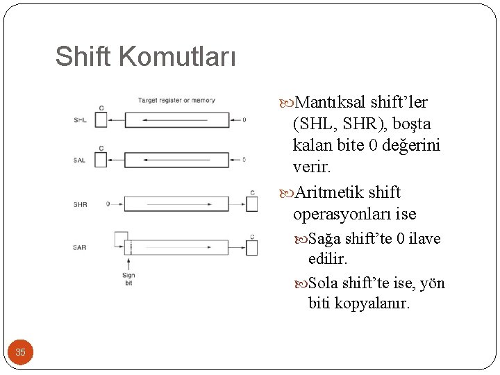 Shift Komutları Mantıksal shift’ler (SHL, SHR), boşta kalan bite 0 değerini verir. Aritmetik shift