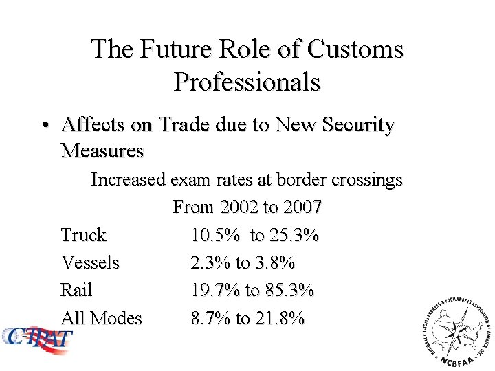 The Future Role of Customs Professionals • Affects on Trade due to New Security