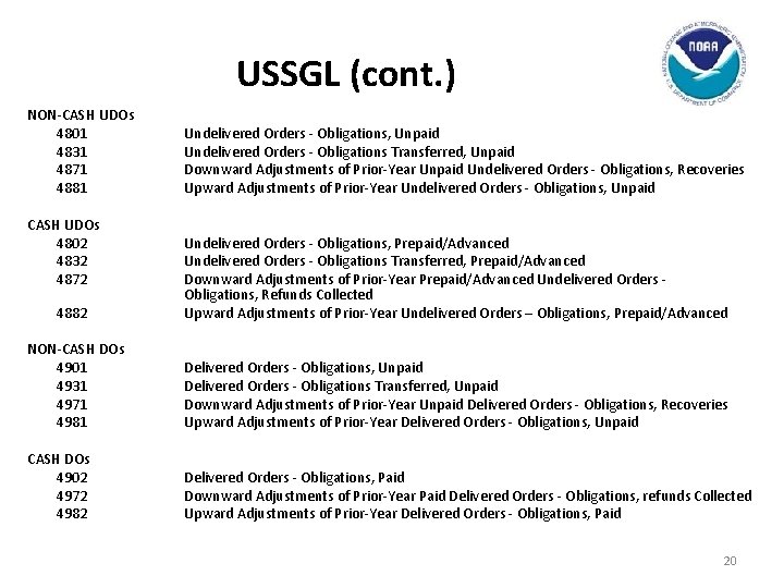 USSGL (cont. ) NON-CASH UDOs 4801 4831 4871 4881 CASH UDOs 4802 4832 4872