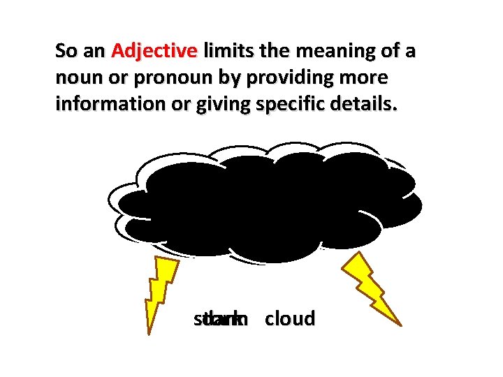 So an Adjective limits the meaning of a noun or pronoun by providing more So an Adjective limits the meaning of a noun or pronoun by providing more