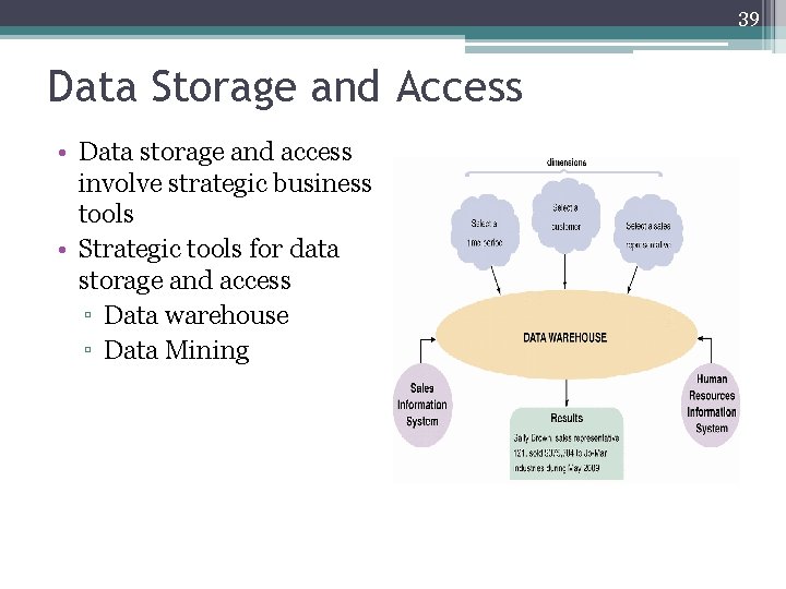 39 Data Storage and Access • Data storage and access involve strategic business tools