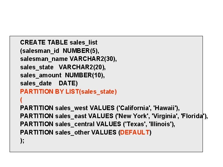 CREATE TABLE sales_list (salesman_id NUMBER(5), salesman_name VARCHAR 2(30), sales_state VARCHAR 2(20), sales_amount NUMBER(10), sales_date CREATE TABLE sales_list (salesman_id NUMBER(5), salesman_name VARCHAR 2(30), sales_state VARCHAR 2(20), sales_amount NUMBER(10), sales_date