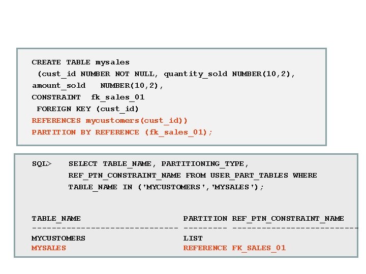 CREATE TABLE mysales (cust_id NUMBER NOT NULL, quantity_sold NUMBER(10, 2), amount_sold NUMBER(10, 2), CONSTRAINT CREATE TABLE mysales (cust_id NUMBER NOT NULL, quantity_sold NUMBER(10, 2), amount_sold NUMBER(10, 2), CONSTRAINT
